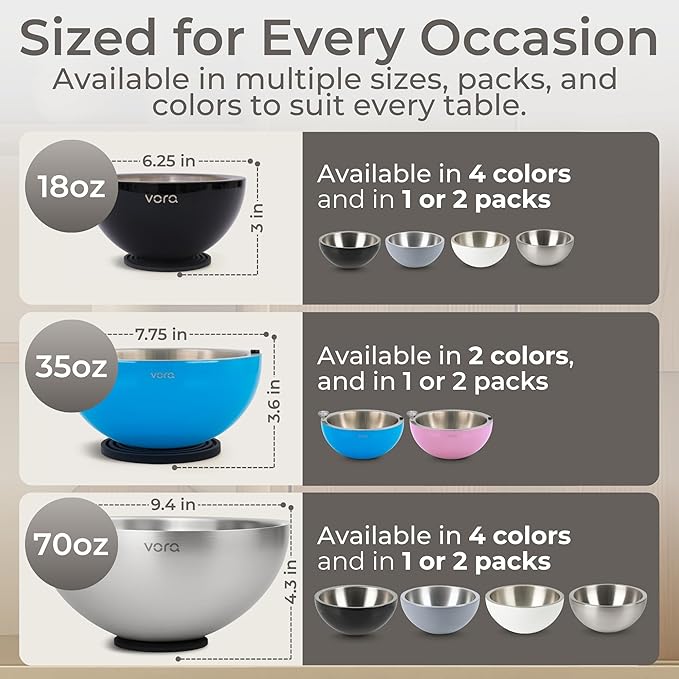 Vora 70oz Dip Chiller Bowl with Lid | Stainless Steel Chilled Dip Bowl for Dips, Guacamole, Hummus, Salsa | Insulated Serving Dishes with Easiest Water Fill & Refillable Chamber