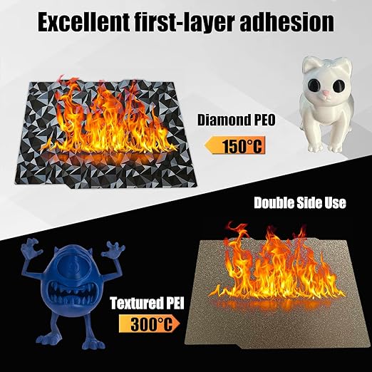 PEI PEO Build Plate for Bambu Lab A1 Mini 3D Printer, Smooth Diamond PEO+ Textured PEI Build Plate PEI Sheet, Double Side Spring Steel Flexible Platform, 3D Printer 184x184mm Heated Bed