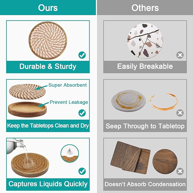 5 Pack Coasters for Drinks Absorbent, 4.3 inches Cork Coasters for Coffee Tables, Wooden Drink Coasters for Table Protection, Cute Coasters for Kitchen, Farmhouse, Bar, and Office (Brown Series)