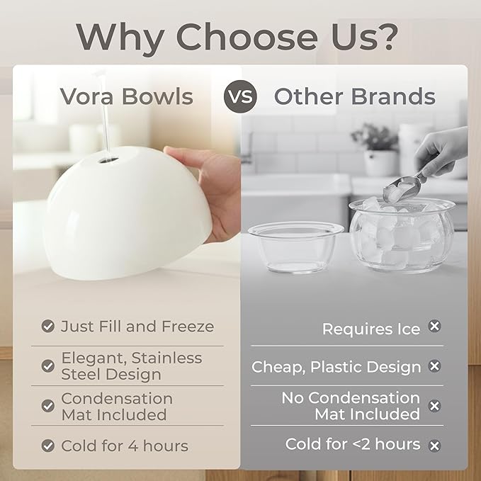 Vora 18oz Dip Chiller Bowl | Bright White Stainless Steel Chilled Dip Bowl for Dips, Guacamole, Hummus, Salsa | Insulated Serving Dishes with Easiest Water Fill & Refillable Chamber