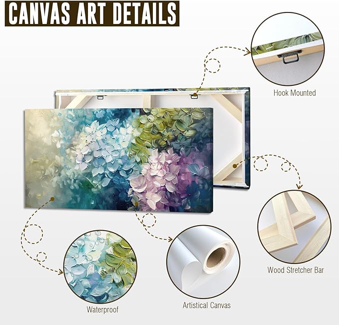 ADJUVANT Wall Art Impressionist Colorful Hydrangea 40" L x 20" W, Vibrant Hydrangea Blooms Canvas Painting Lush Petals Artwork Prints Floral Wall Decor for Living Room Bedroom Dining Room Home Office
