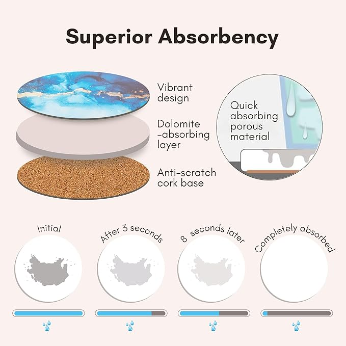 Ceramic Absorbent Coasters Set of 6 with Holder, Drink Coasters for Coffee Table, Kitchen & Home Decor, Cute Round Ceramic Coasters, Alternative to Silicone, Cork or Glass (Sapphire)