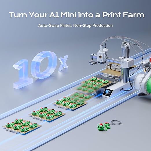 Chitu Systems PlateCycler C1M for Bambu Lab A1 Mini, Automatic Build Plate Changer, Includes 4 Hook Textured PEI Plates, Non-Stop Batch Printing System, Secure & Hands-Free