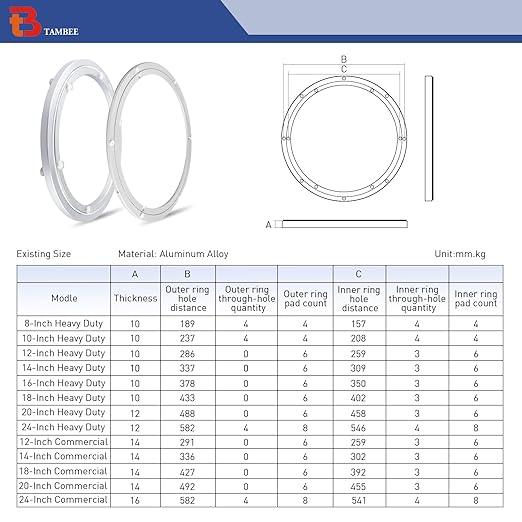 TamBee 24 Inch Lazy Susan Heavy-Duty Mute Bearing Turntable Ring Hardware Lazy Susan Hardware Lazy Susan Bearing Lazy Susan Parts Lazy Susan Mechanism Lazy Susan Kit Lazy Susan Base Only