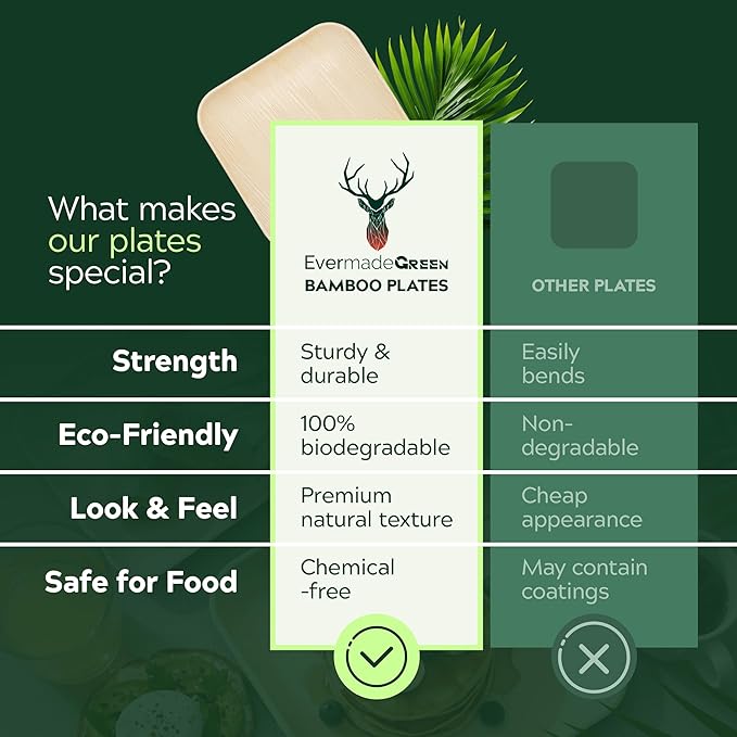 Bamboo Plates with Cutlery - Set of 50 Plates (8in) + 50 Forks + 50 Knives | Biodegradable Palm Leaf Plates | Disposable Dinner Plates | Rustic Dinnerware for Christmas, Wedding, Party