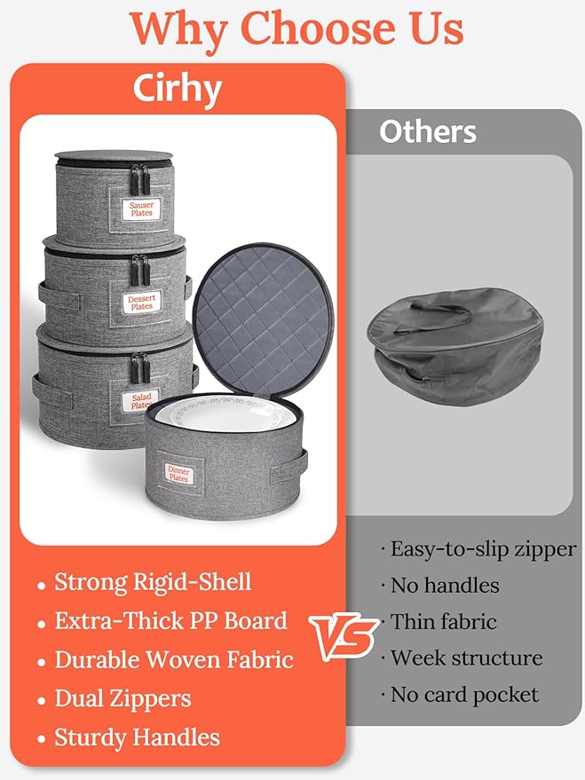Cirhy Hard Shell Plate Storage Containers 4-Piece Set - Reinforced Hard-Sided Moving Boxes for Dinner Plates, Bowls & Saucers - Stackable Dish Packing Protectors with 48 Felt Dividers