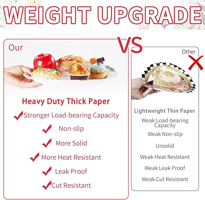 50Pcs Spring Floral Oval Paper Plates 10"x12" Large Disposable Watercolor Eucalyptus Leaf Dinner Platters Heavy Duty Sage Greenery Pink Flower Plates for Summer Baby Shower Bridal Shower Wedding Decor