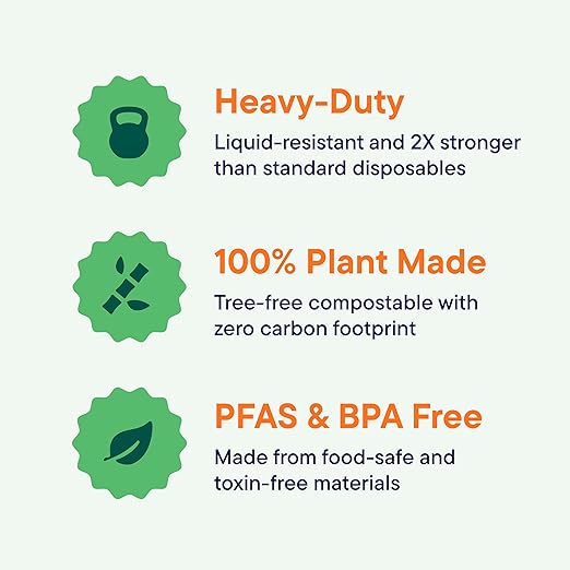 100% Compostable Paper Plates 10 Inch Bulk [500 Count] Heavy-Duty Dinner Plates - Natural Brown Color Unbleached Bagasse - Eco-Friendly Disposable Biodegradable Sugarcane Plates - [Case 4/125 Pack]