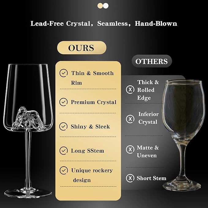 16oz Wine Glasses Set of 1,Unique Mountain Wine Glasses for Red Wine, White Wine Glasses,Suitable for Anniversary Party, Wedding and Home，Single Pack