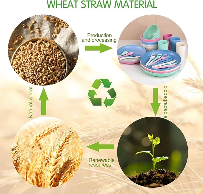 Supernal Wheat Straw Dinnerware, Wheat Straw Plates and Bowls Sets Dishwasher Safe, Unbreakable Light Weight Plate Service For 8, Reusable Plastic Plate, Include 16pcs Plates, 8pcs Bowls, 8pcs Cups