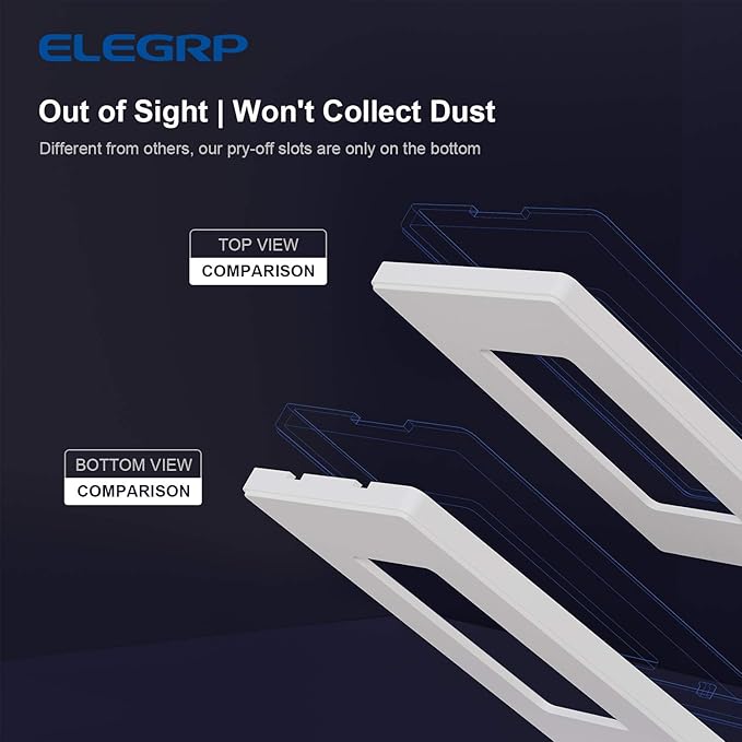 ELEGRP Matte White 1-Gang Screwless Decorative Wall Plates, Standard Size Unbreakable Thermoplastic Faceplate Cover for Decorator Receptacle Outlet Switch, UL Listed (100 Pack)
