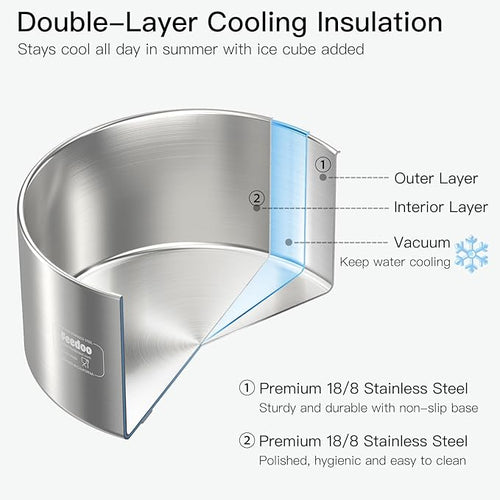 2L Double Layers 304 Stainless Steel Dog Bowl - Insulated & Durable | Non-Slip Base | Easy to Clean | BPA-Free Safe Dog Food and Water Bowl