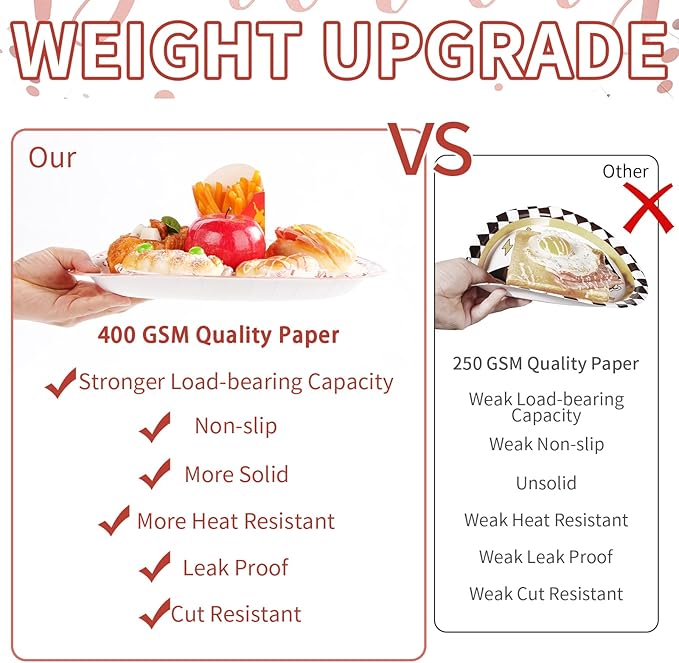 Grencian 50Pcs Pink Rose Gold Birthday Plates 10" x 12.5" Oval Paper Plates Disposable 400GSM Oval Paper Tableware Pink Dots Dinnerware for Girls Women Rose Gold Birthday Party Decorations