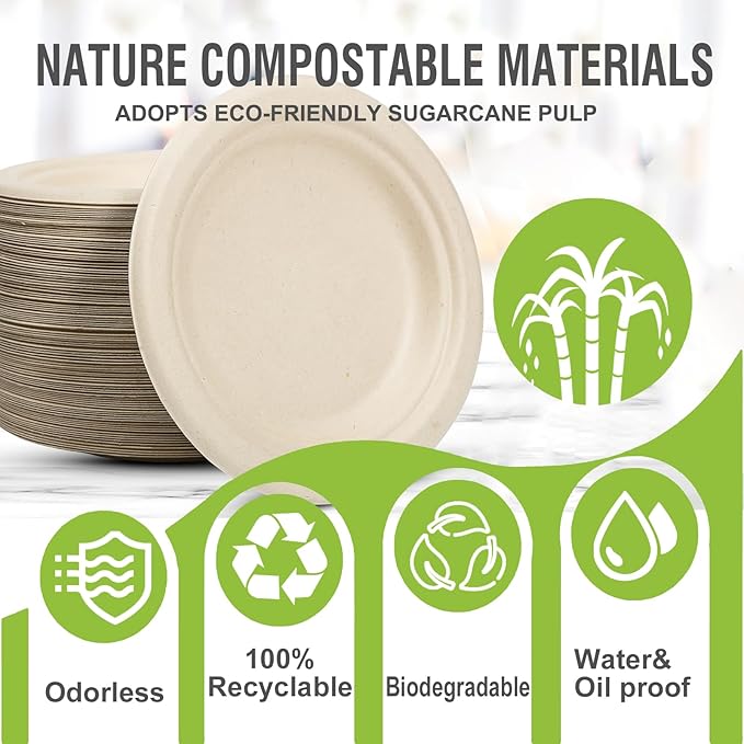 6 Inch Small Paper Plates Disposable - Biodegradable Compostable Appetizer Plates for appetizer, Party, Cake, Snacks Dessert (100 Pack, Heavy Duty Eco-Friendly) Third-generation anti-slip