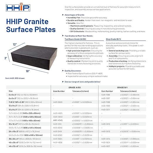 HHIP 4401-0014 Black Granite Surface Plate, Grade B, Ledge 0, 36" Length x 24" Width x 4" Height, +/0002" Accuracy, 495 lb. Weight