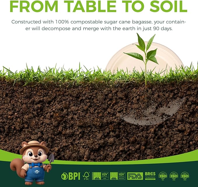 100% Compostable Plates - 125-Count Heavy Duty, Biodegradable Bagasse Plates - Eco Friendly and Sustainable (Natural, 7 inch)