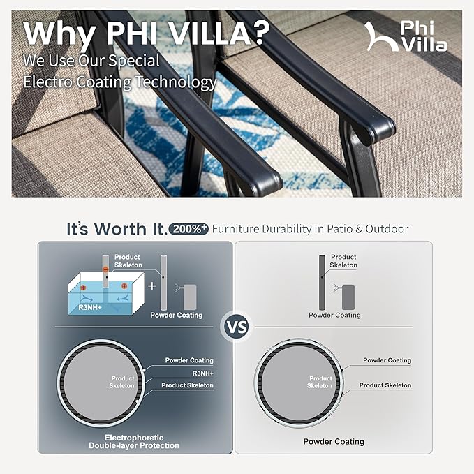 PHI VILLA Outdoor Dining Chairs Set of 2, Breathable Textilene Fabric and Metal Frame with Backrest and Armrest,Quick-Dry and Rustproof,Patio Chairs for Lawn,Garden