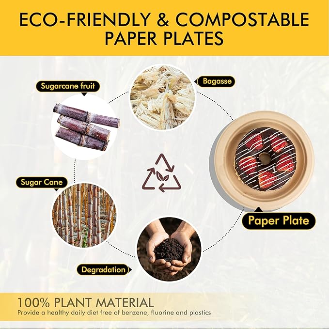 RACETOP Compostable Paper Plates 7 Inch [125 Pack], Disposable Biodegradable Heavy Duty Paper Plates, Made of Natural Sugarcane Fibers, Unbleached Brown, Round