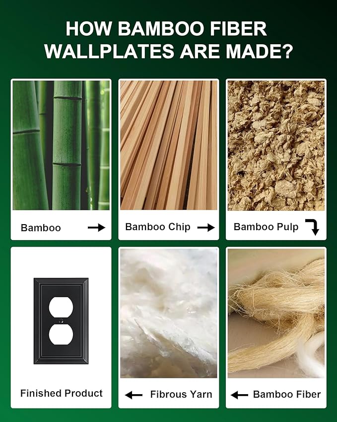4-Pack Duplex Outlet Cover Plate, Decorative Matte Black Switch Plates and Outlet Covers, Natural Bamboo Fiber Wall Plates for Electrical Outlets, 1 Gang Receptacle Cover, Corrosion Resistant