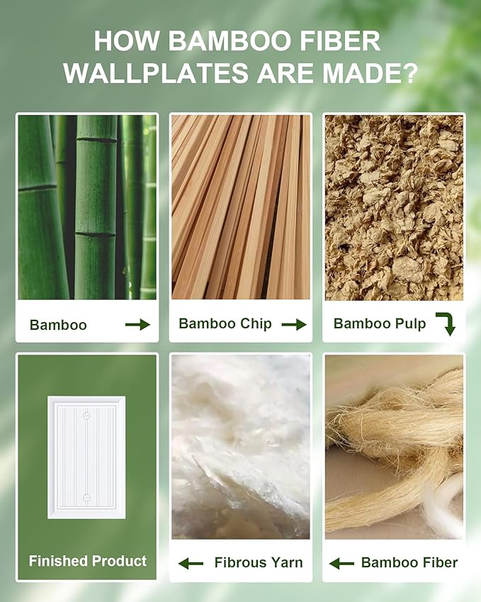2-Pack Classic Beadboard Single Blank Wall Plate, Durable Natural Bamboo Fiber Wall Plate Cover,Pure White 1 Gang Wall Plate for Unused Outlets/Switches, Corrosion Resistant