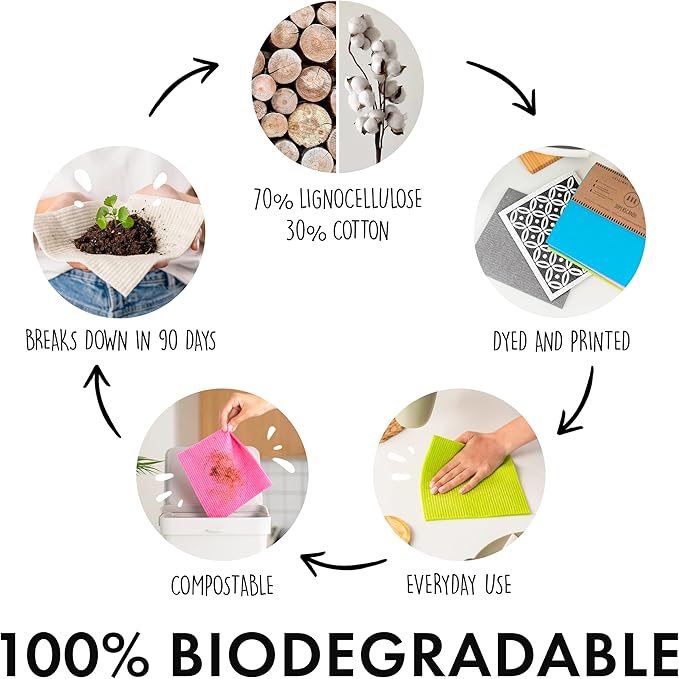 SUPERSCANDI 10 Pack Reusable Cleaning Cloths - 100% Biodegradable & Compostable | Washable Swedish Dishcloth - Food-Safe & Plastic-Free | Kitchen Cloth Suitable for Any Surface, Pink Green Blue