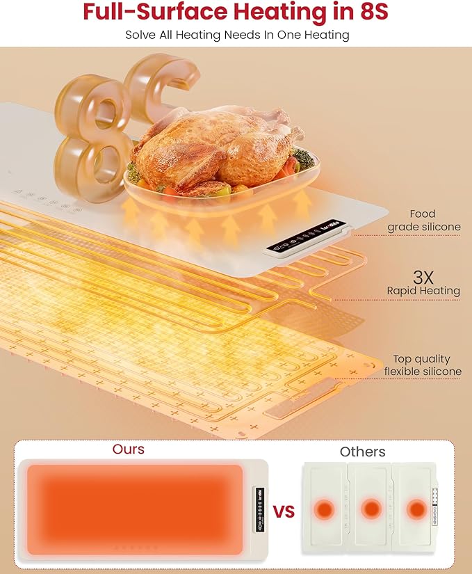 Extra Large Food Warming Mat for Countertop (XXXL 40”x16”) - Full-Surface Heating Pad with 4 Temps Settings, Ideal for Buffet Party Food Warmer, Roll-Up Electric Warming Tray for All Gathering, Beige