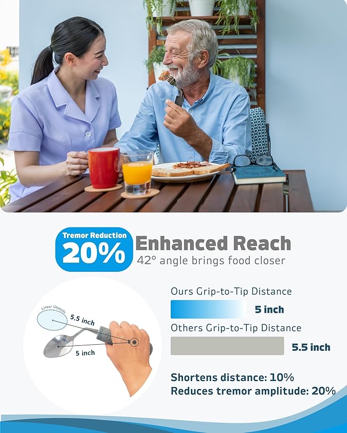 Adaptive Utensils (4-Piece Set) Weighted 7 oz - 42° Angled Utensils for Parkinson's Patients, Hand Tremors, Arthritis & Elderly - Eating Utensils for Elderly (Black: Right Handed)