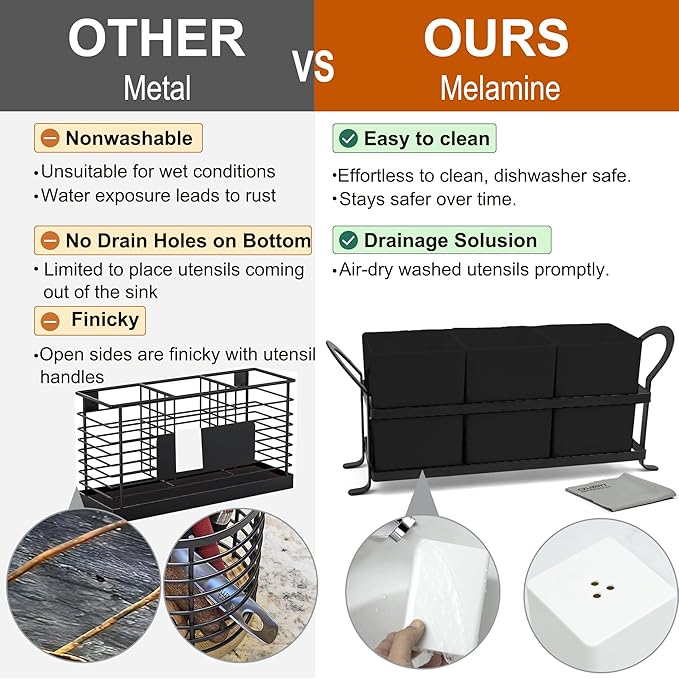 Large Kitchen Utensil Holder, Drainage Utensil Caddy for Countertop, 3pcs Bins Set Cooking Utensil Organizer for Spoons, Spatulas, Black