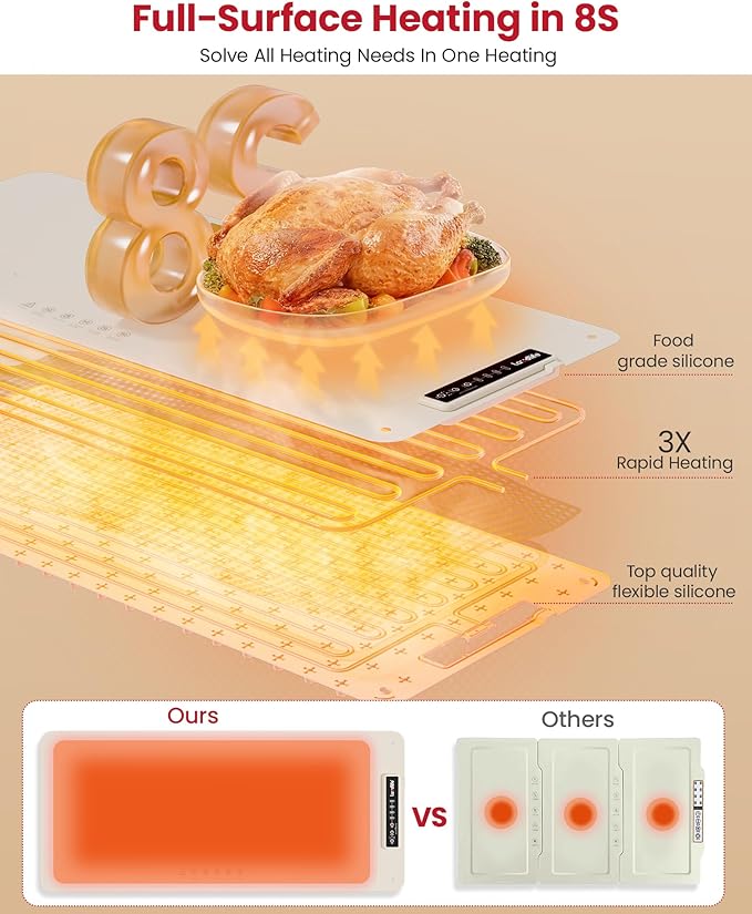 Extra Large Food Warming Mat for Countertop (XXL 36”x16”) - Full-Surface Heating Pad with 4 Temps Settings, Ideal for Buffet Party Food Warmer, Roll-Up Electric Warming Tray for All Gathering, Beige
