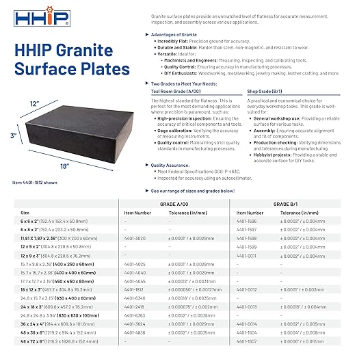 HHIP 4401-4040 15.7 X 15.7 X 2.36" Grade A Granite Surface Plate