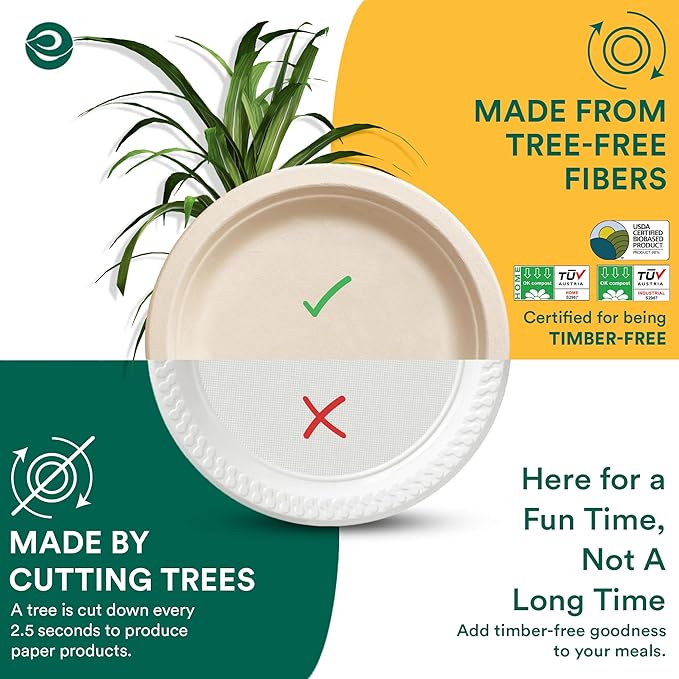 ECO SOUL Compostable 9 Inch(200-Pack) Biodegradable Heavy-Duty Disposable Eco-Friendly Paper Plates for Dinner & Parties, Wedding, Event