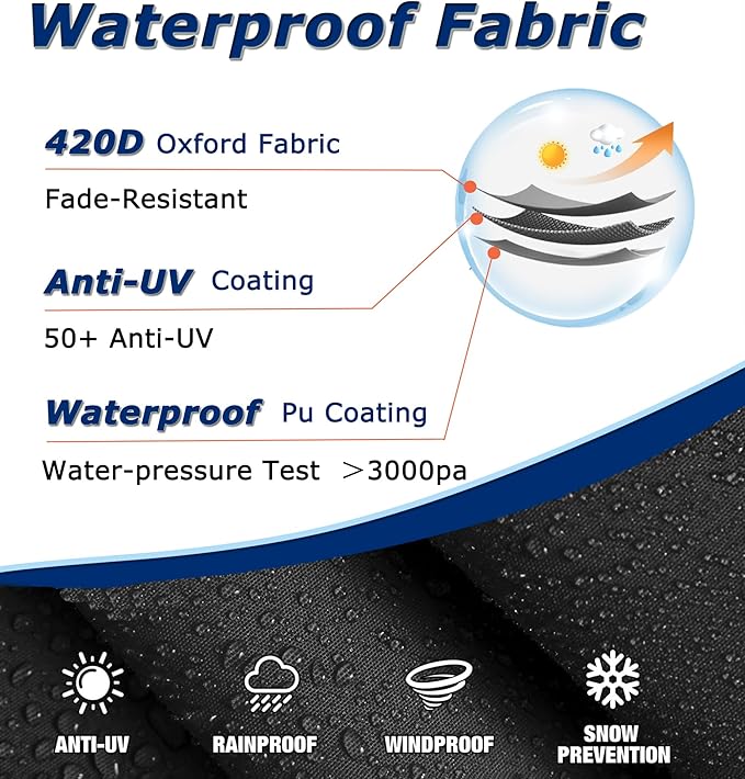 Round Patio Furniture Covers - 51" Dia Waterproof Table & Fire Pit Cover - Anti-Fading for Outdoor Dining Sets