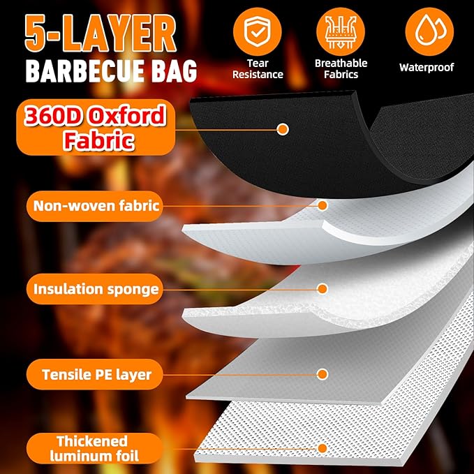 Valentines Day Gifts Upgraded BBQ Blanket for Resting Meat - Air Fryer Kitchen Camping Baking Party Essential -Smoker Accessories Brisket Blanket - Insulated Meat Resting Bag with Wide Mouth for Steak/ Pork Shoulder/ Turkey - Birthday Anniversary BBQ A...