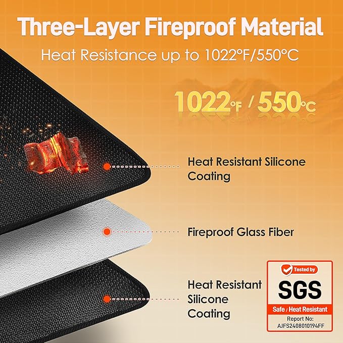 24x36in Heat Resistant Grill Mats for Outdoor Grill to Protect Your Prep Table and Outdoor Grill Table - Fire Proof & Water Proof & Oil Proof BBQ Mat - Black (0.6mm)