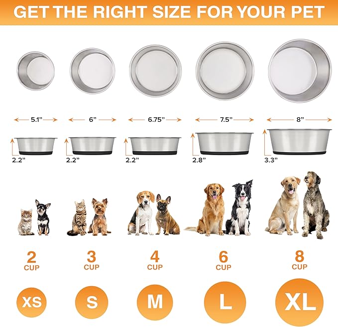 Neater Pet Brands Stainless Steel Dog Bowls with Non-Slip Rubber Bottom – Set of 2, 8 Cup (64 oz), Black - Heavy Duty Metal Dog Bowl, Dishwasher Safe, Food or Water Bowl, Ideal for Large Dogs