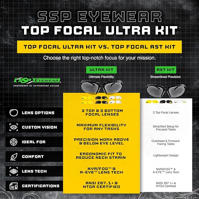 SSP Eyewear Top Focal Ultra Tactical Safety Shooting Glasses, HD A-Eye NVR/fog Lenses