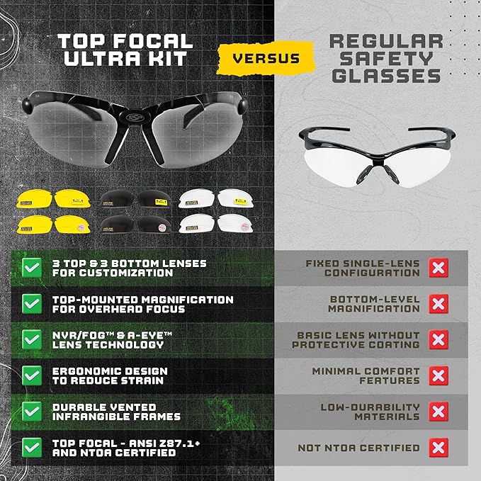 SSP Eyewear Top Focal Ultra Tactical Safety Shooting Glasses, HD A-Eye NVR/fog Lenses