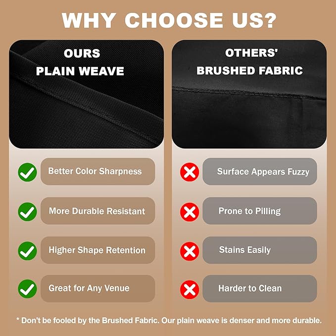 sancua Rectangle Tablecloth - 60 x 120 Inch - Stain and Wrinkle Resistant Washable Polyester Table Cloth, Decorative Fabric Table Cover for Dining Tables, Buffet Parties and Camping, Black