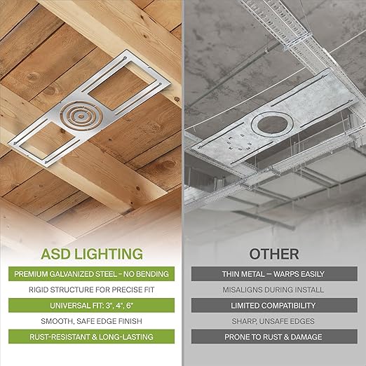 ASD 6 Pack New Construction Mounting Plate with Symmetric Round Hole - 3-4-6" Flat Steel Rough-in Wafer Light Bracket, LED Recessed Lighting Housing
