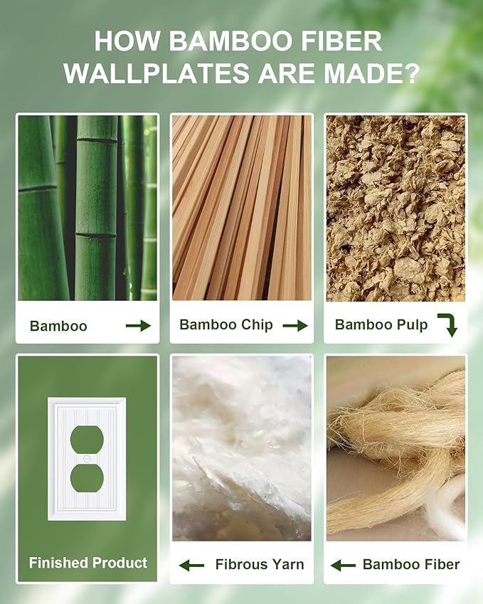 6-Pack Classic Beadboard Duplex Outlet Cover Plate, Decorative Switch Plates and Outlet Covers, Natural Bamboo Fiber Wall Plates for Electrical Outlets, 1 Gang Receptacle Cover,Pure White