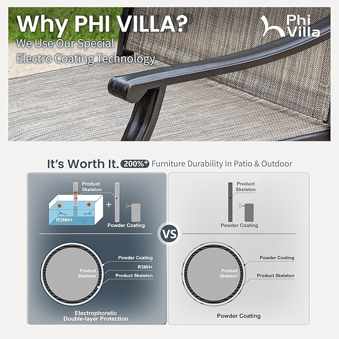 PHI VILLA Swivel Outdoor Chair Set of 6,Patio Swivel Rocking Chairs with Textilene Fabric and Metal Frame for All Weather,Outdoor Dining Chairs for Garden