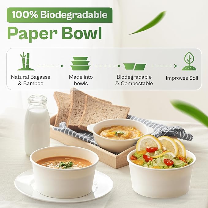 50-Pack 17 oz Paper Soup Containers With Lids – Disposable Soup Bowls To-Go, Leak-Proof, Microwavable & Freezer-Safe, Thick Dual-Wall Paper, SGS Tested to U.S. FDA 21 CFR PASS