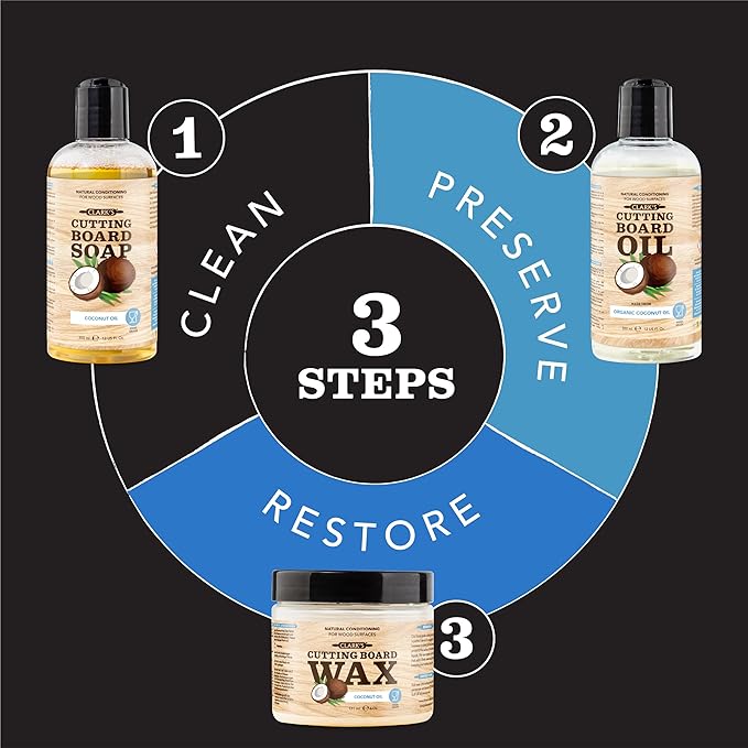 CLARK'S Coconut Cutting Board Finishing Kit - Refined Coconut Oil (12oz), Wax (6oz), Applicator and Buffing Pad - Butcher Block Oil and Wax
