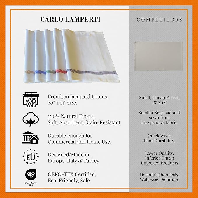 Premium Cloth Striped Placemats Set of 4 – 100% Soft Durable Jacquard Woven Cotton Table Placemats with Stain-Release Fabric – Machine Washable for Dining Table – Gentian Blue, 20"x14"