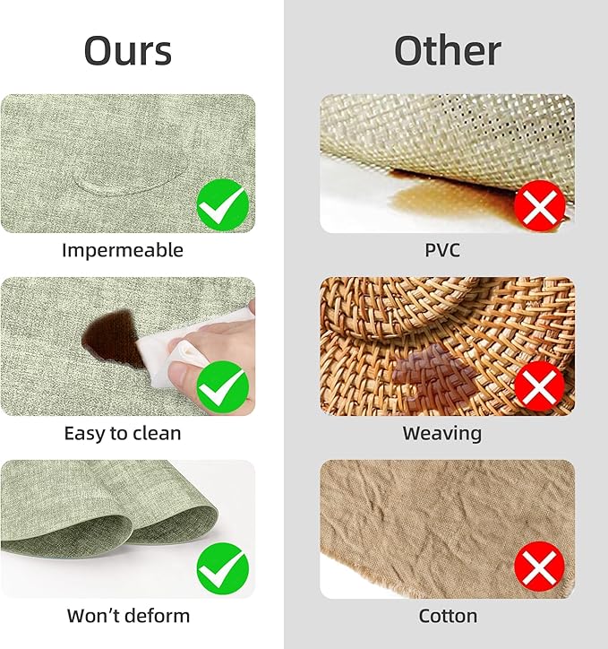 15 inch Faux Leather Round Placemats Set of 6 Non-Slip Washable Wipeable Table Mats, Heat Resistant Waterproof Oilproof Sage Green Place Mats for Kitchen, Dining, Party, Indoor, Outdoor