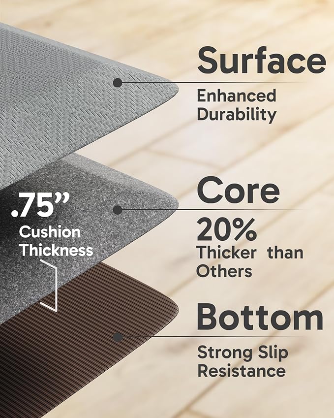 Ophanie Kitchen mats for Floor, 3/4 inch Thick, Kitchen Rugs, 20x39 Anti Fatigue Standing Cushioned Mat, Waterproof, Comfort Ergonomic mat for Office, Home, Sink, Gray Non-Slip Bottom