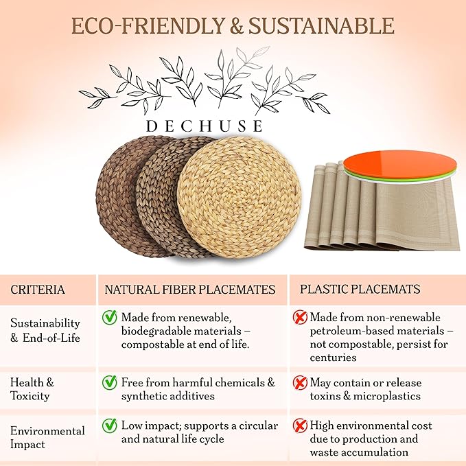 Round Woven Placemats Set of 6 (15 Inch) with Canvas Bag – Handwoven Water Hyacinth Table Mats, Boho Farmhouse Dining Decor, Heat Resistant Wicker Chargers by DECHUSE