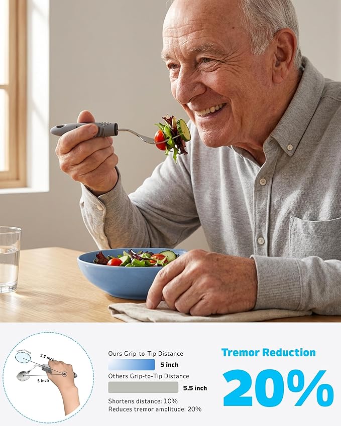 4-Piece Adaptive Utensils Set with Rocker Knife & Shovel Spoon - 42° Angled Parkinsons Utensils, 2.5 oz Weighted Silverware for Hand Tremors and Arthritis, Adaptive Eating Utensils (Grey Right-handed)