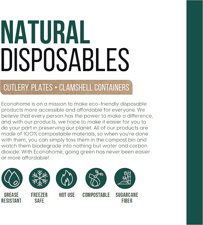 EconoHome 7 inch Compostable Paper Plates [125-Pack] - Eco-Conscious Disposable Plates Made of Bagasse or Sugarcane Fiber - Microwave, Refrigerator-Safe - Heavy Duty Paper Plates for Dinner
