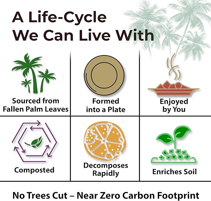 Indie Palm Disposable Palm Leaf Plates – 50 Pack 10 Inch Round – Heavy Duty, 100% Compostable & Biodegradable – Eco-Friendly Alternative to Plastic & Bamboo – Perfect for Parties & Events